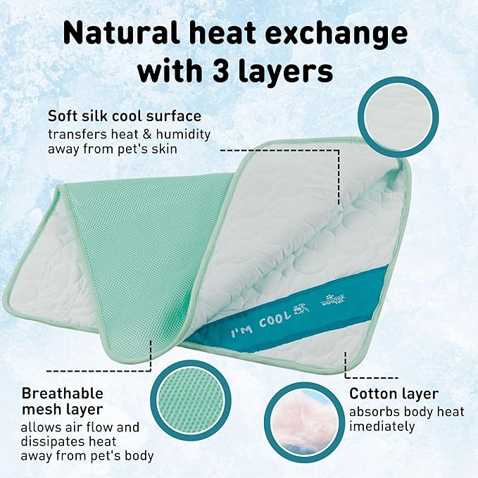 INSPECTOR TAIL Dog Cooling Mat - No Freeze Needed, Self-Cooling Pad for Medium Dogs, Washable Portable for Crate Kennel Car Sofa Bed Floor, Indoor Outdoor Summer Use, 27"x21" with Carry Bag