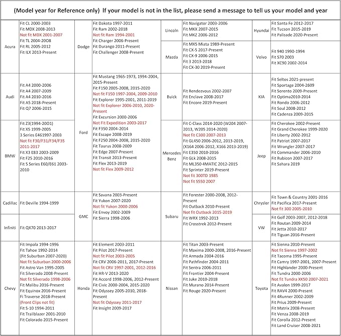 West Llama Linen Front Car Seat Cover Protector Anti-Slip Bottom Seat Cover Fits 95% of Vehicles,Wrapping Around The Bottom,Triangular Pattern(Black-2Pcs)