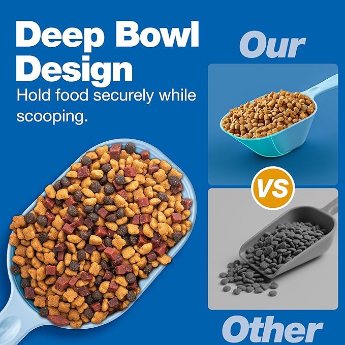 Fenenik Pet Food Scoop 2 Pack, Dog Cup Capacity Cat Food Scooper With Measuring Lines For Dog, Puppy and Cat Coffee Bean, Flour Scoop Light Bule