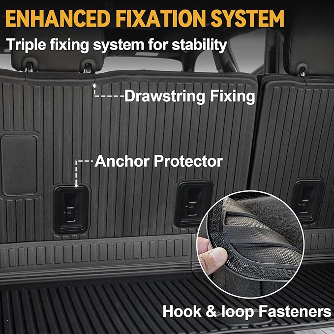 Cargo Mat for 2021-2026 Chevrolet Chevy Tahoe/GMC Yukon, Full Coverage All Weather Trunk Cargo Liner with 3rd Row Backrest Protectors for Tahoe Accessories (Not fit Yukon XL)