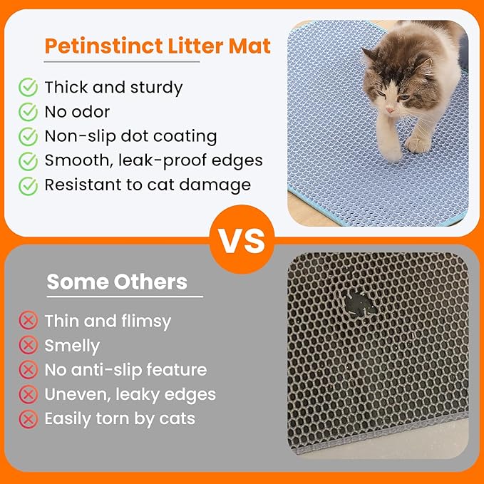 Petinstinct Small Cat Litter Mat, 20x14’’ Double Layer Honeycomb Cat Litter Box Mat, Non Slip Waterproof Urine Proof Litter Trapping Mat for Floor, Kitty Litter Pad, Indoor Pet Supplies, Blue