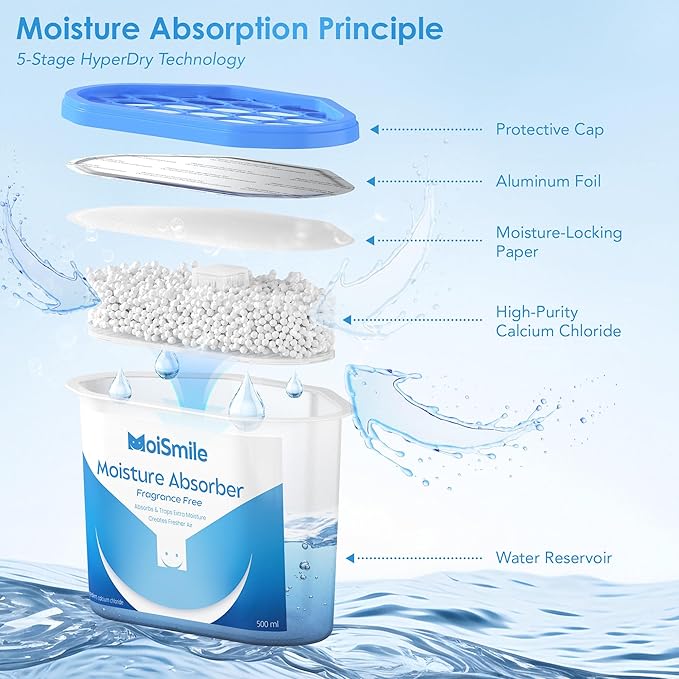 Moisture Absorbers 6 Pack, Fragrance-Free Closet Dehumidifier for Bathroom, Car ＆ Basement, 10.5 oz Refillable Humidity Absorber Boxes