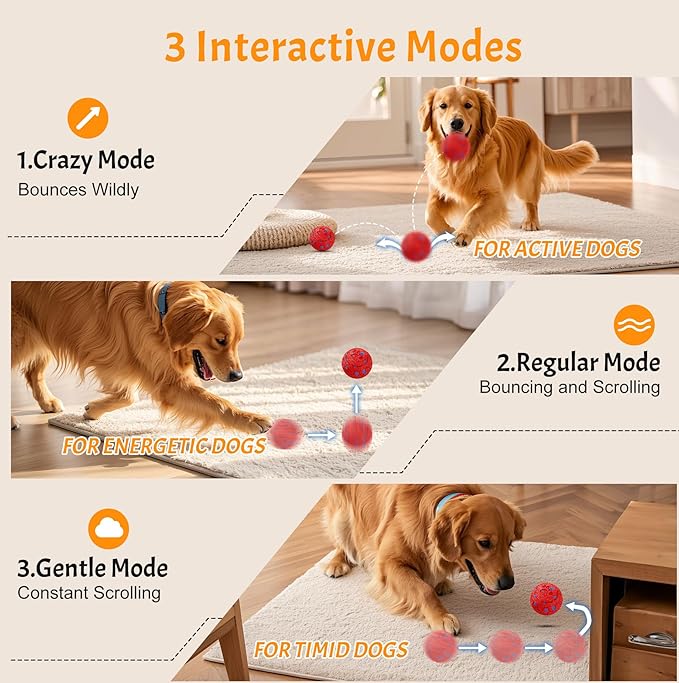 Dog Balls: Interactive Dog Ball, Self-Moving Dog Toy with Auto-Rolling & Bouncing, E-TPU Material, IP54 Waterproof, Motion-Activated, for Small/Medium/Large Dogs (Red)