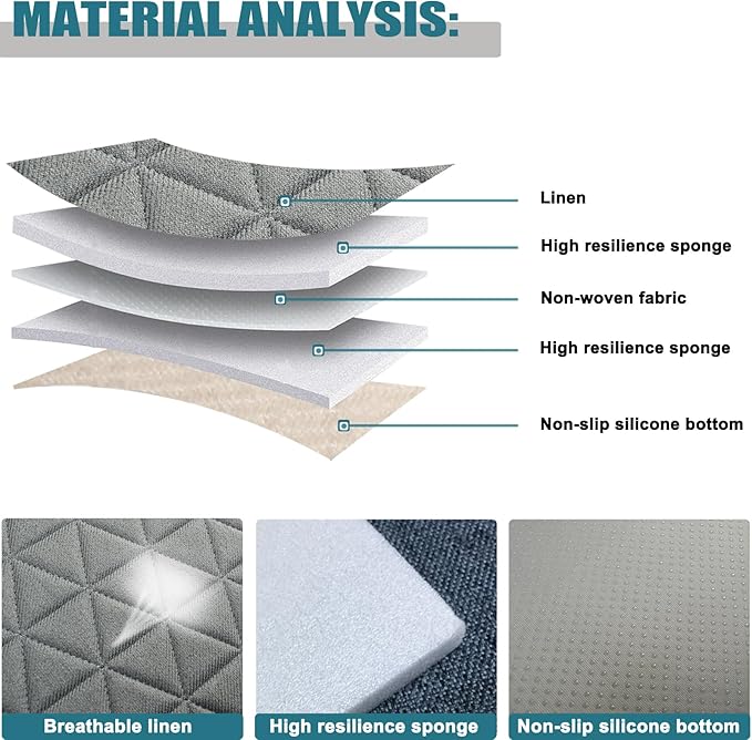 West Llama Linen Front Car Seat Cover Protector Anti-Slip Bottom Seat Cover Fits 95% of Vehicles,Wrapping Around The Bottom,Triangular Pattern(Gray-1Pcs)