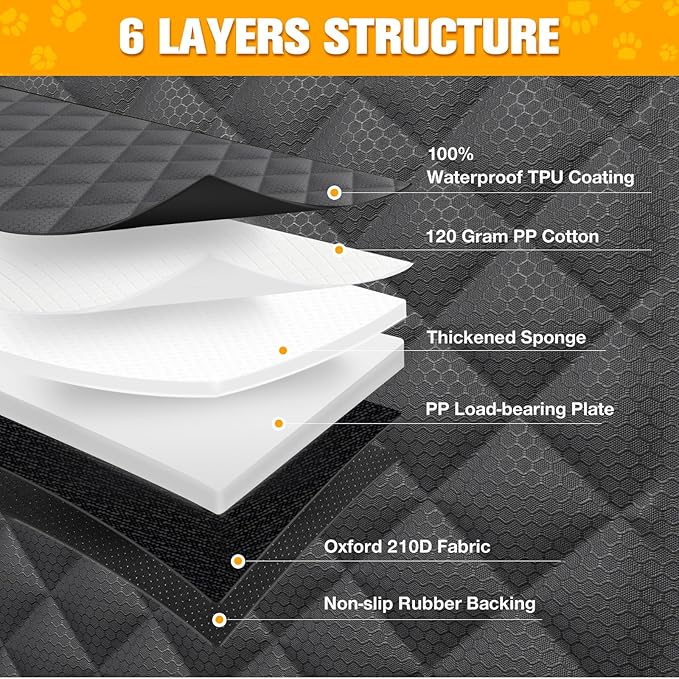 PETICON Large Dog Car Seat, Back Seat Extender for Dogs with 3 Mesh Windows, Waterproof Medium Carseat for Dogs with 4-Splice Hard Bottom, Pet Seat Cover for Cars, Trucks and SUVs (Black)