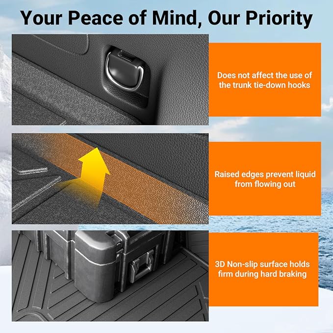 powoq 6&7 Seats Cargo Mat Compatible with 2020-2026 Ford Explorer Cargo Liner Back Seat Protector Trunk Mat TPE Replacement for 2020-2026 Ford Explorer Accessories (Trunk Mat with Backrest Mats)
