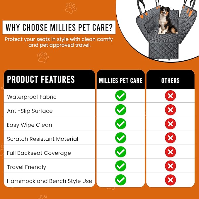 Dog Car Seat Cover for Back Seat - 600D Waterproof Pet Seat Cover | Black Car Seat Covers for Dogs | Anti-Slip Back Seat Extender for Dogs with Side Flap | Durable Dog Hammock for Car, SUVs & Trucks