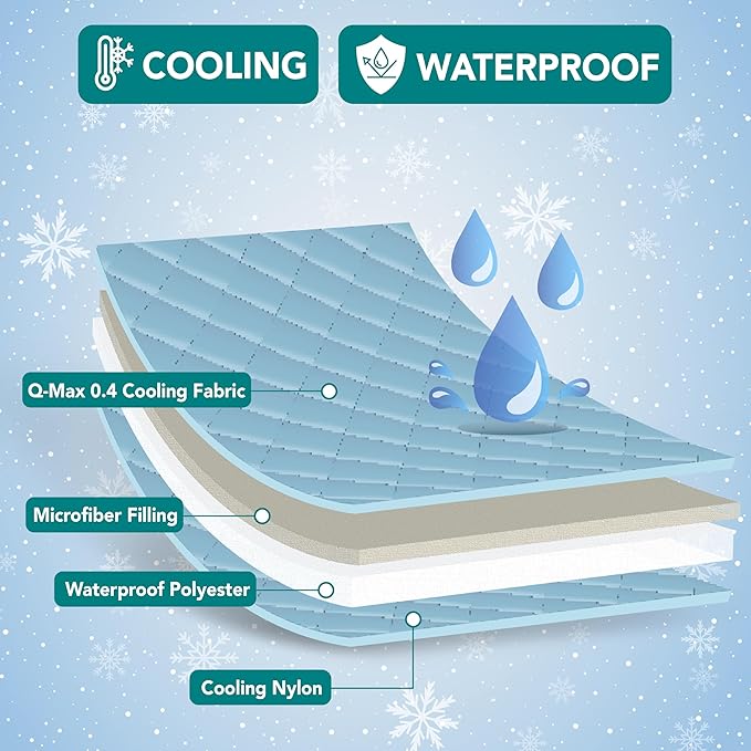 PetAmi Waterproof Cooling Mat for Dog, Premium Pet Cooling Blanket for Bed Crate, Anti Slip Indoor Dog Cool Pad for Sleeping, Q-MAX Large Sofa Couch Cover Mat for Cat, Beige, 60x80