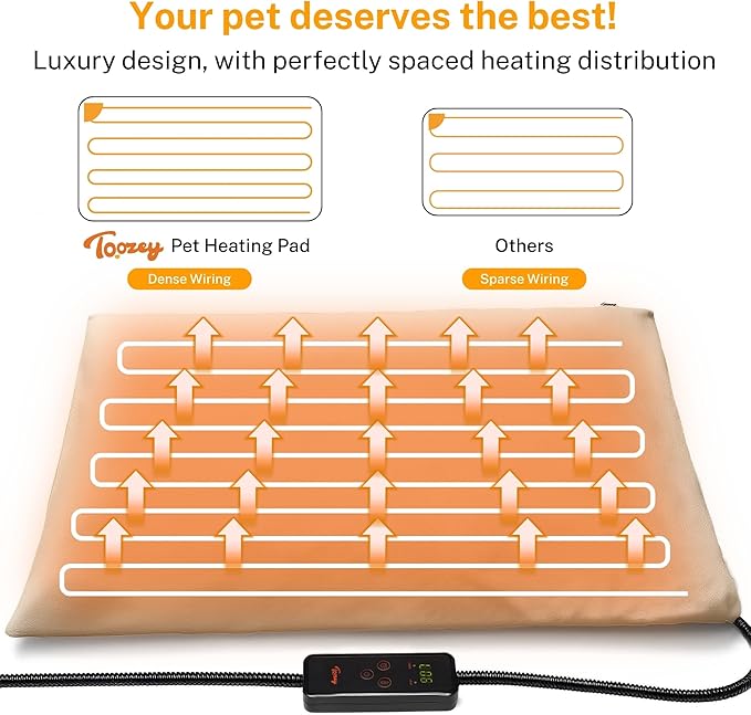 Toozey Pet Heating Pad, 6 Adjustable Temperature Dog Cat Heating Pad with Timer, Waterproof Heated Dog Bed with Chew Resistant Cord, Indoor Electric Pet Heated Mat 28x20in