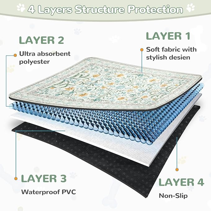 Lahome Washable Reusable Pee Pads for Dogs - Beige Botanical Floral 2 Pack Puppy Pads, Super Absorbent & Waterproof Training Mats for Crate & Floor - Leakproof with Non-Slip Backing (24"x24")