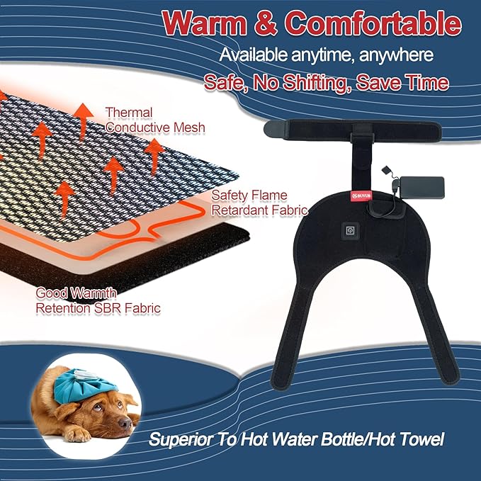 Heated Dog Hip Wrap Comes with Power Bank Thermal Comfort Pad Wearable for Dog with Hip Dysplasia, Arthritis, Lower Back Pain, Weakness (Medium)