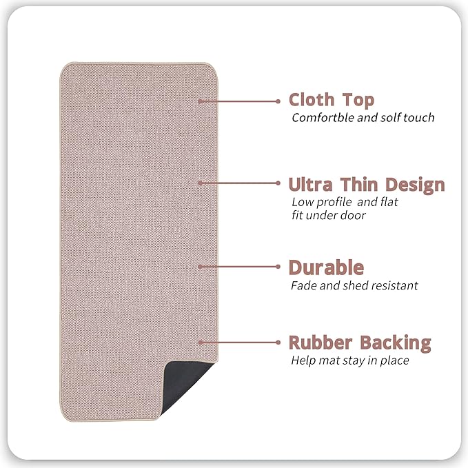 Bath Mat,Ultra Thin Bathroom Runner Rugs,Large Bath Mats for Bathroom,Quick Dry,Non-Slip,Machine Washable,Low Pile,Bath Rug,Shower Outside,Sink,Home Decor Accessories.Beige,3'x5'(36x60inch)
