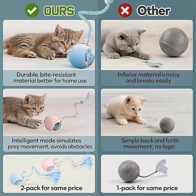 Lila Layers 2-Pack Interactive Cat Ball Toys – Pink & Blue Combo – Automatic Rolling Balls with Long Tail & Feather, 3-Modes & USB Rechargeable for Indoor Cats