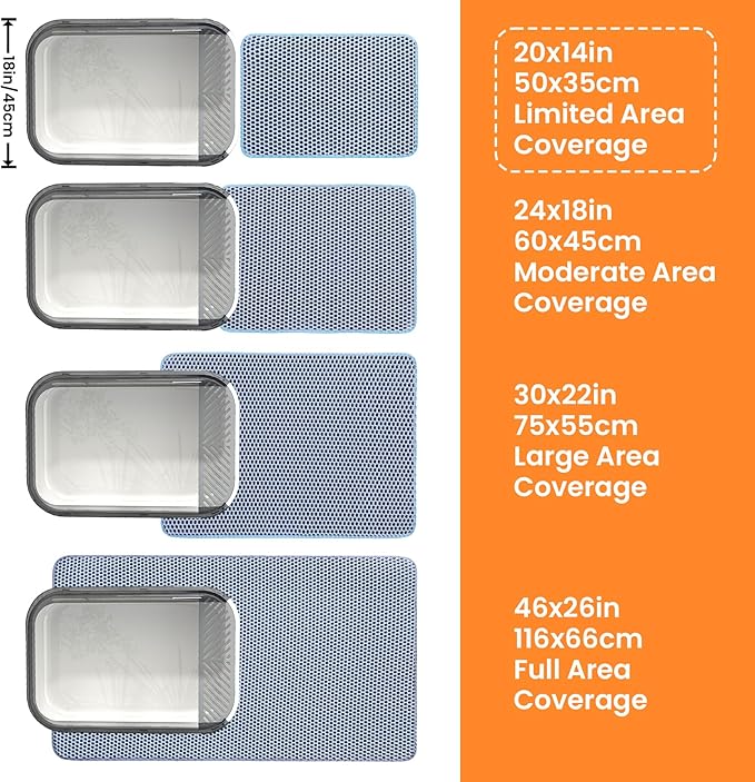 Small Cat Litter Mat, 20x14 Inches Double Layer Honeycomb Cat Litter Trapping Mat, Non Slip Waterproof Urine Proof Litter Box Mat for Floor, Kitty Litter Rug, Pet Supplies, Blue