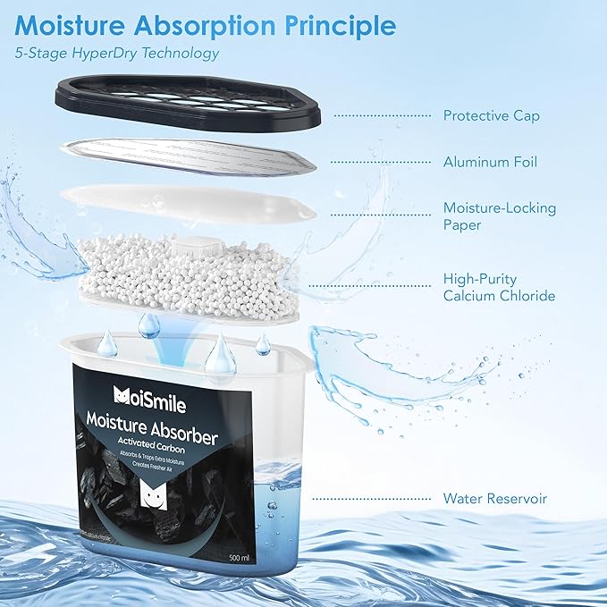 Moisture Absorbers 6 Pack, Activated Carbonfor Closet Dehumidifier Moisture Absorbers, 10.5 oz Refillable Humidity Absorber Boxes for Closet, Car ＆ Basement