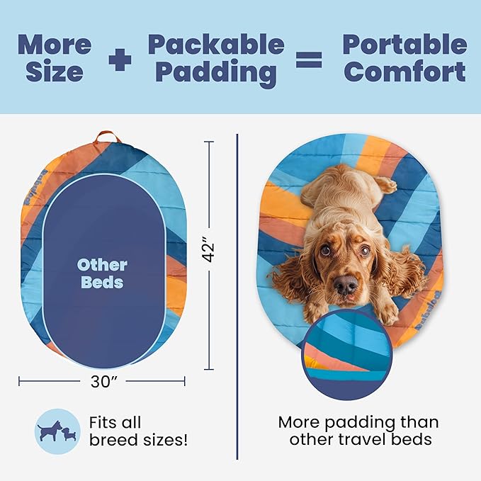 Travel Dog Bed (42" x 30")- Foldable & Packable for Travel, Road Trip, Camping– Lightweight, Water Resistant & Cozy with Soft Padding– Compact, Portable & Machine Washable– Large & Small Breeds: Teal