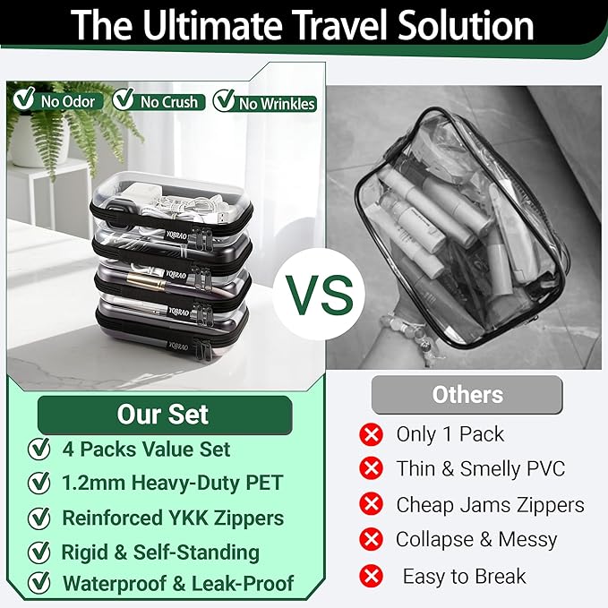 YQBRAO 4-Pack Clear Hard Shell Zipper Case, 1.2mm Ultra-Thick Diaper Bag Organizer Pouches, Rigid Self-Standing Travel Makeup Bags with YKK Zippers, TSA Approved, Black