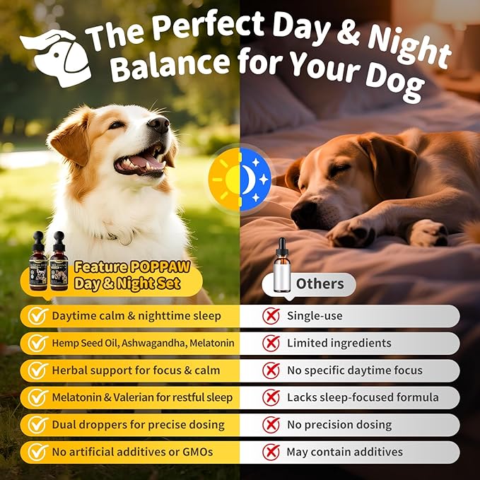 Hemp & Melatonin Calming Drops for Dogs – Day & Night Calming Treat for Anxiety Relief, Stress, Aggression, Separation, Relaxation & Sleep Aid, Chicken Flavor, 2 FL Oz