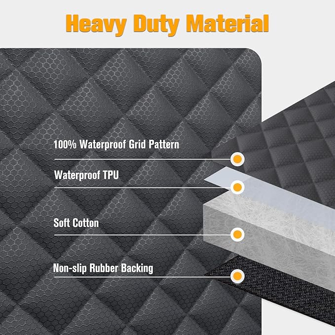 PETICON Dog Seat Covers for Tesla Model 3 & Y Back Seat with 2 Pack Door Protectors, 100% Waterproof Dog Hammock for Tesla with Mesh Window & Headrest Protection Prevents Scratches and Scuffs