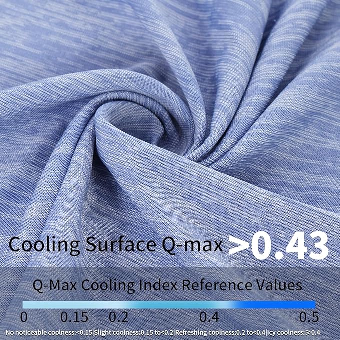 MARUNDA Dog Cooling Mat, No Need to Freeze Or Refrigerate This Cool Pet Pad Cat Mats- Keep Your Pet Cool, Machine Washable (Ocean Blue, 44" x 32" XL-Crate)