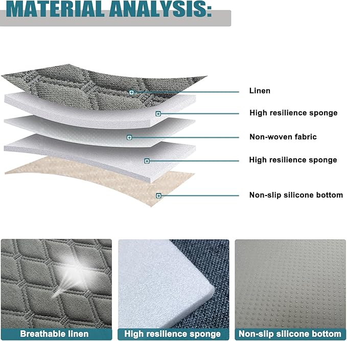 West Llama Linen Front Car Seat Cover Protector Anti-Slip Bottom Seat Cover Fits 95% of Vehicles,Wrapping Around The Bottom,Diamond Pattern(Gray-2Pcs)