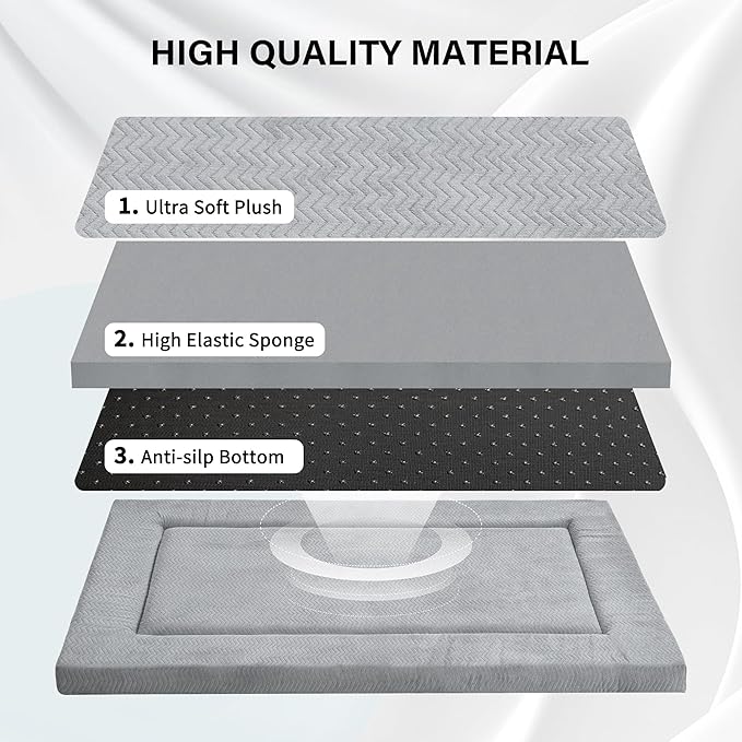 WESTERN HOME Dog Bed for Crate, Small Dog Crate Beds with Soft Wavy Plush Comfortable Anti-Slip Washable Pet Bed Mat for Dogs & Cats, Grey, 24x18x1.2 inches