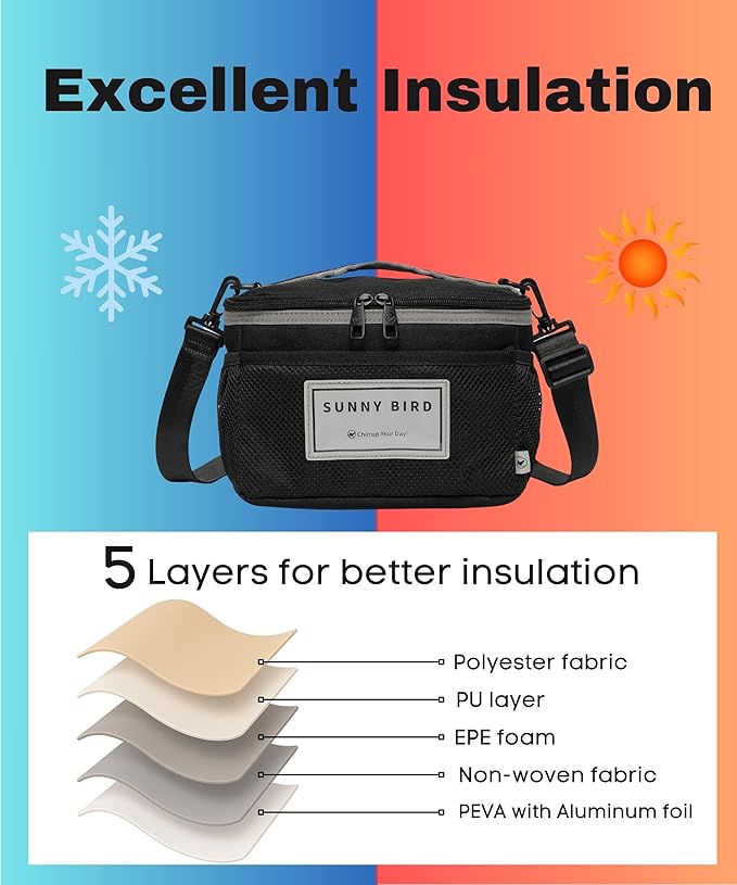 SUNNY BIRD Insulated Lunch Bag with Foldable and Leakproof Design, Thermally Insulated, Shoulder Strap for Women, Men and Teen (Black 002)