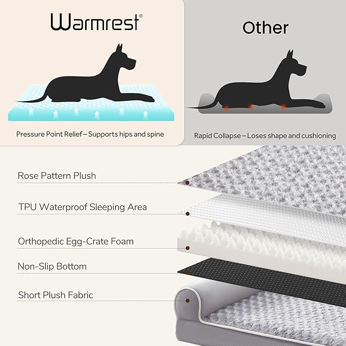 Orthopedic Dog Beds for Extra Large Dogs, Waterproof XL Pet Bed with Sides, Non-Slip Bottom and Egg-Crate Foam Large Pet Couch Sofa with Washable Removable Cover, Light Grey