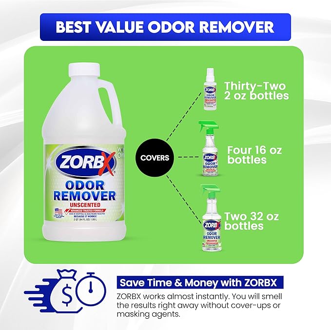 ZORBX Unscented Odor Eliminator for Strong Odor 64 oz - Used in Hospitals & Healthcare Facilities - Advanced Trusted Formula, Fast-Acting Odor Remover Spray for Dog, Cat, House & Carpet