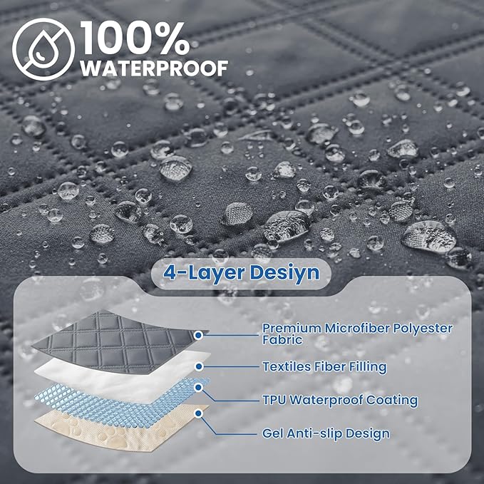 CYCMACO Waterproof Dog Blanket, Non-Slip Soft Pet Bed Cover, Couch Cover for Dogs Washable, Protects Sofa, Furniture, Crate, Car, Tear Resistant Leakproof Pet Blanket (30x70 Inch, Dark Grey)