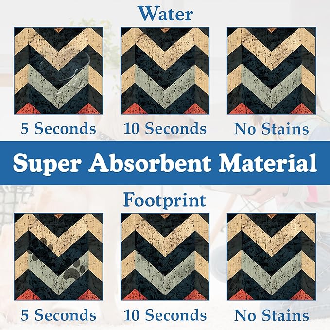 Vintage Plaid Pet Food Mat for Cats and Dogs–Absorbent Quick Dry Feeding Placemat, Non Slip Rubber Base, Waterproof Bowl Mat for Indoor Use, Pet Supplies 16"x24"