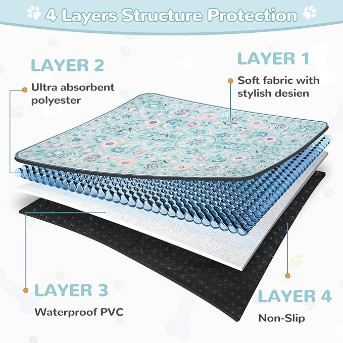 Lahome Washable Reusable Pee Pads for Dogs - Blue Botanical Floral 2 Pack Puppy Pads, Super Absorbent & Waterproof Dog Training Mats for Potty & Crate - Leakproof with Non-Slip Backing (24"x24")