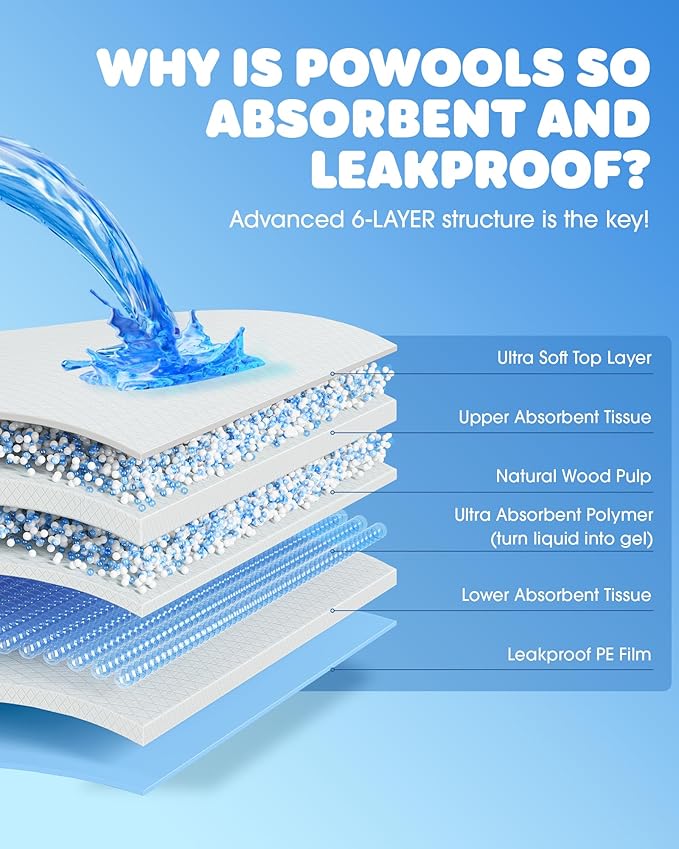 Powools Puppy Pads - Super Absorbent & Spill-Proof Pee Pads for Dogs with 6-Layer Material, Quick-Dry & Hassle-Free Potty Pads for Floors, Furniture, Vehicle, 22" × 22", 100 Packs