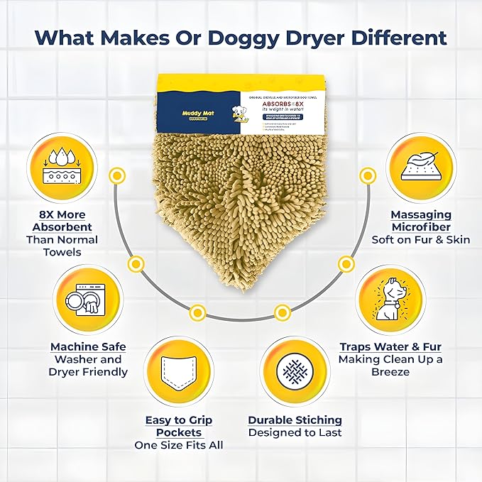 Muddy Mat Doggy Dryer, Highly Absorbent Microfiber Washable Dog Shammy Quick Drying Towel Absorber - Extra Soft Plush Wrap Chenille Bath Towels to Dry Soggy Large Pets & Small Puppy-Beige 19"x46"