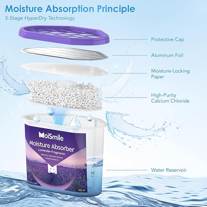 Moisture Absorbers 3 Pack, Lavender Fragrance Closet Dehumidifier for Bathroom, Car ＆ Basement, 10.5 oz Refillable Humidity Absorber Boxes