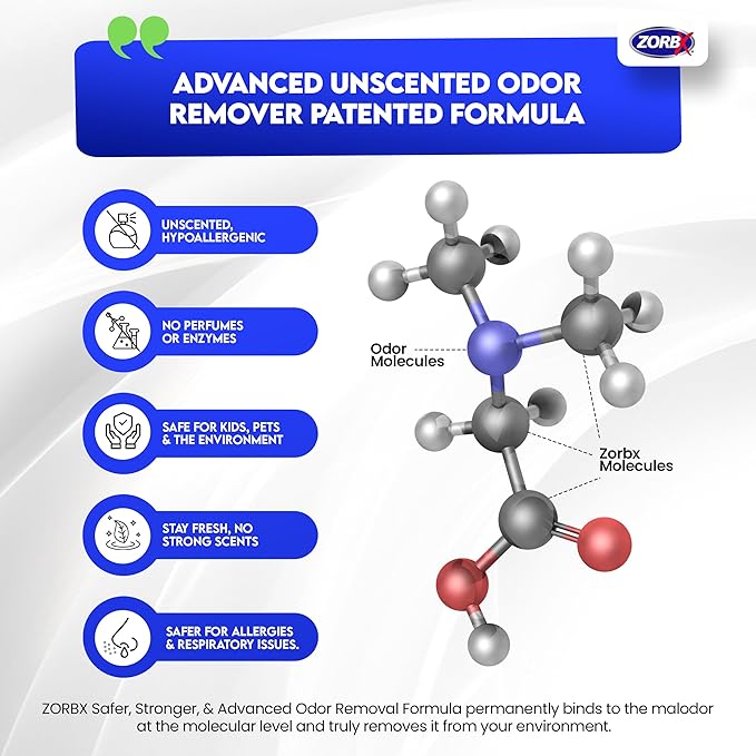 ZORBX Unscented Odor Eliminator for Strong Odor 16 Fl Oz - Used in Hospitals & Healthcare Facilities - Advanced Trusted Formula, Fast-Acting Odor Remover Spray for Dog, Cat, House & Carpet