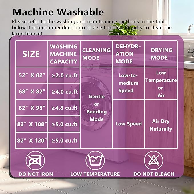 Tuffeel Waterproof Blanket for Couch, Leak Proof Dog Bed Blankets Reversible, Pet Throw Sofa Furniture Protector Machine Washable-52 x82,Purple+Cream
