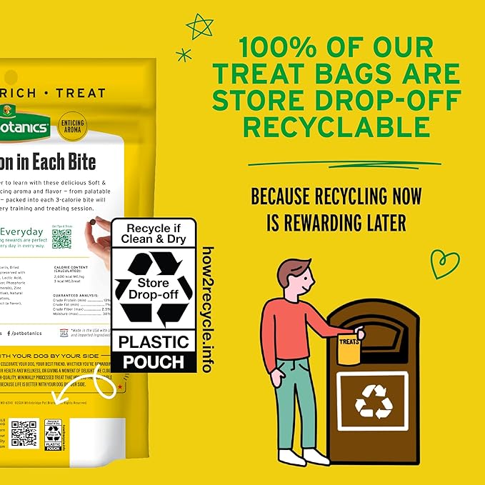 Pet Botanics 20 oz. Pouch Training Rewards Soft & Chewy, Bacon Flavor, with 500 Treats Per Bag, The Choice of Top Trainers