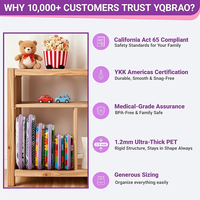 YQBRAO 4-Pack Clear Hard Shell Zipper Case, 1.2mm Ultra-Thick Diaper Bag Organizer Pouches, Rigid Self-Standing Travel Makeup Bags with YKK Zippers, TSA Approved, Purple