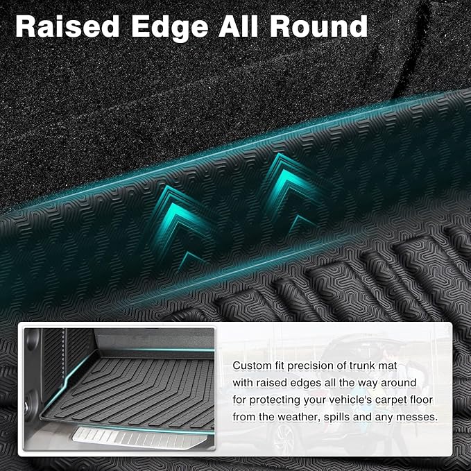 Mixsuper Cargo Liner for Chevrolet Tahoe/GMC Yukon 2021-2026, All Weather Cargo Mat Trunk Liner, Behind The 3rd Row Seats, Black