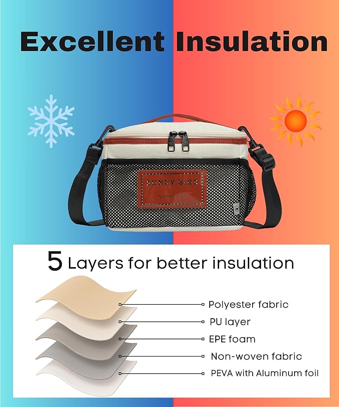 SUNNY BIRD Insulated Lunch Bag with Foldable and Leakproof Design, Thermally Insulated, Shoulder Strap for Women, Men and Teen (White 002)