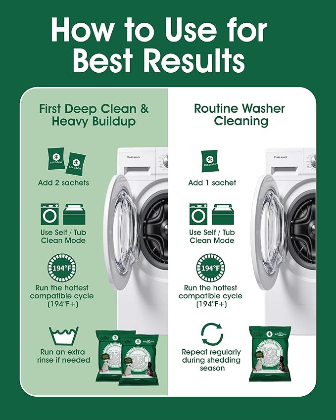 Pet Hair Dissolver for Washing Machine, Pet Hair Remover for Laundry, 96.7% Dissolution Rate, Dog Hair Remover, Cat Hair Remover, Up to 12 Months of Use, HE/Top/Front-Load Compatible, Septic Safe