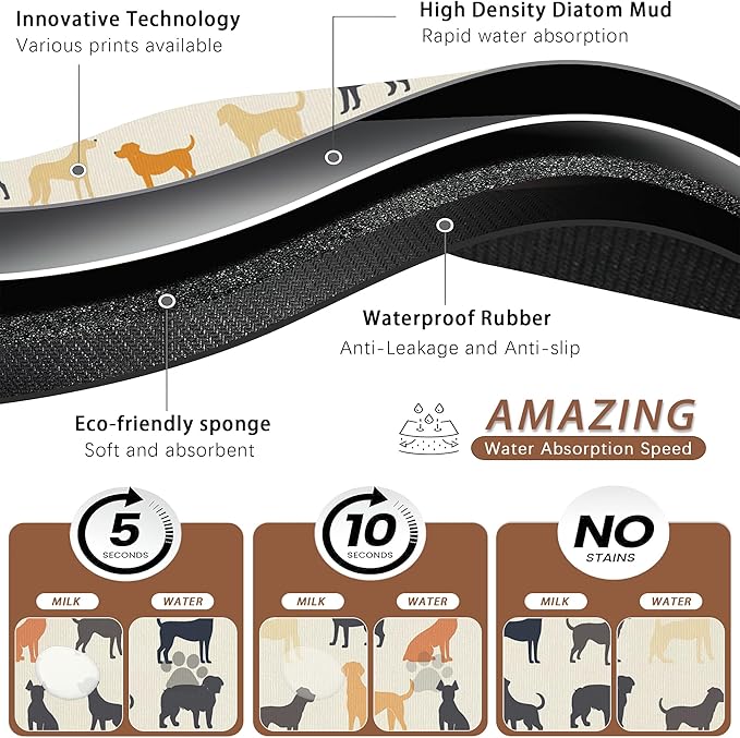 Cute Dog Cat Food Mat,Color Silhouette Absorbent Pet Feeding Mat with Rubber Backing,Non-Slip Water Bowl Placemat,Indoor Pet Accessories Supplies 12"x20"