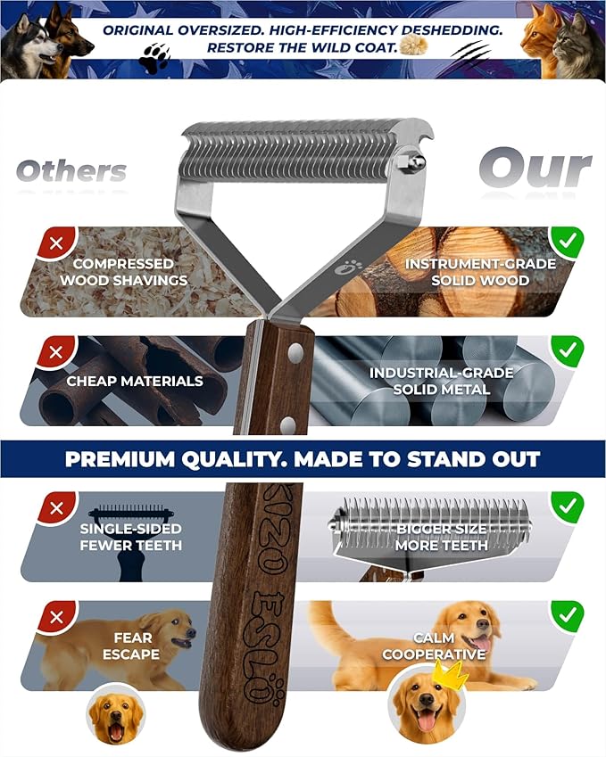 Large Dual-Sided Dogs and Cats Brush for Shedding, Unique Blade Designed Deshedding Dog Brush for Long & Short Haired Dogs, Safe&Pro Shedding Tools, Undercoat Rake for All Coats, Premium Walnut Handle