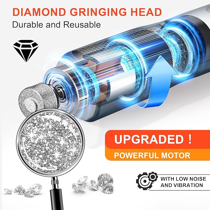 Dog Nail Grinder 7-Speed & 360° LED Light, Professional Pet Nail Grinder for Dogs and Cats, Electric Dog Nail Trimmer Painless Paws Grooming & Smoothing Tool for Large Small Dogs Cats Pets