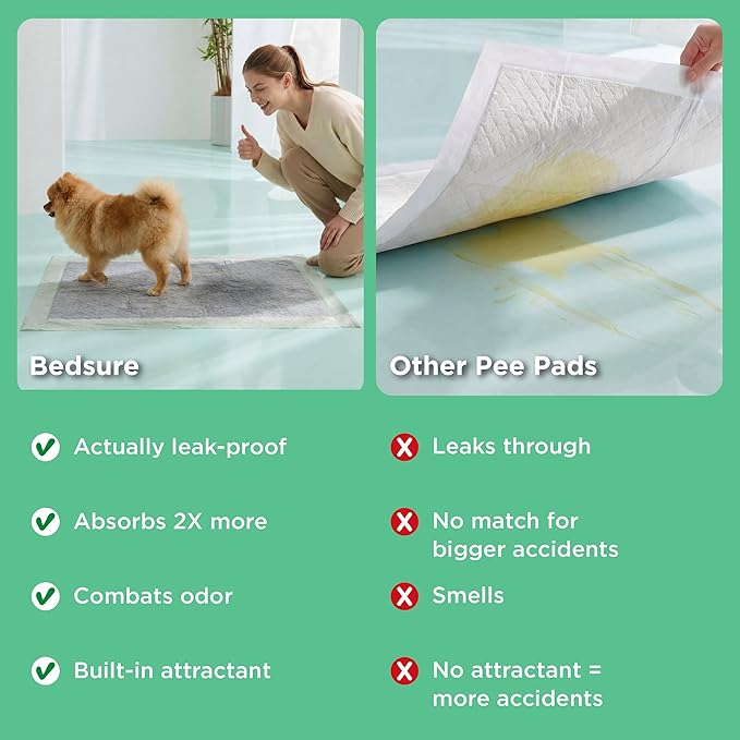 Bedsure Pee Pads for Dogs, 22" x 22" Puppy Pads 100 Count, Super Absorbent & Leak Proof, Small Dog Training Pads Quick Dry Disposable Pets Potty Pads Odor-Control Activated Carbon & ECO Green Material