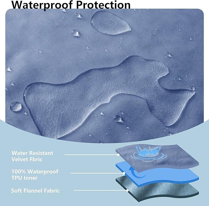 Tuffeel Waterproof Blanket for Bed, Leak Proof Dog Couch Blankets Reversible, Pet Throw Sofa Furniture Protector Machine Washable-82 x120,Navy Blue+Stone Blue