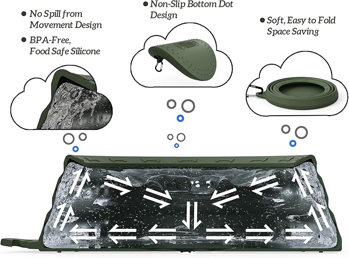 OHMO Spill Proof Collapsible Dog Water Bowl 24oz for Cars, No Splash Portable Bowls for Dog Travel, Pet Essentials for Road Trips, Cat Travel Accessories