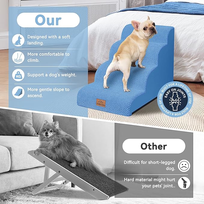 Zerbuger Dog Ramp and Stair for Bed 16" H-20 H,3-Step Cat Stair for Sofa and Chair,4-Step Dog Ramp for High Bed and Window,Durable Nonslip Fabric Cover for Indoor (Blue-20“H, Pet Friendly, 4)