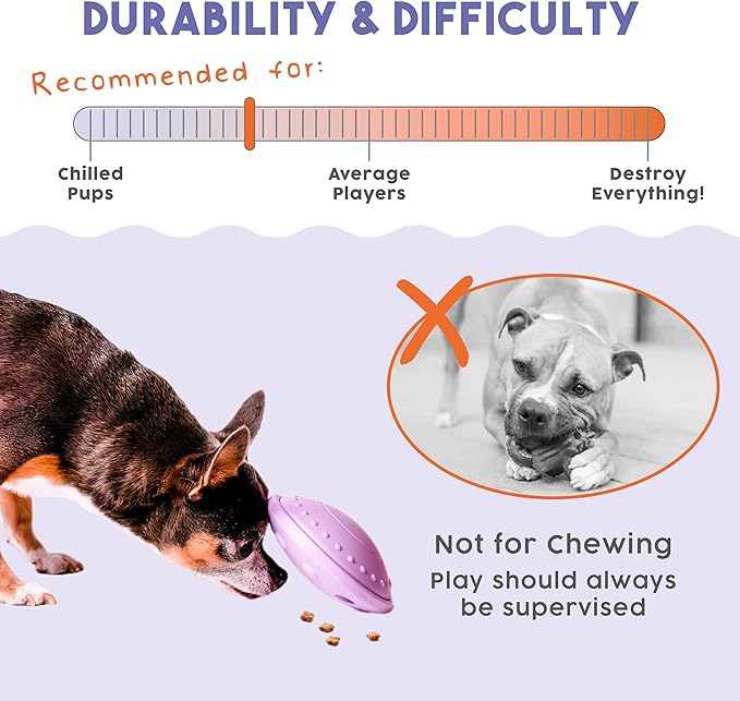 Awoo Flying Saucer Toy - 3-in-1 Silicone Dog Treat Puzzle, Lick Mat and Slow Feeder - for Wet and Dry Food - Dishwasher Safe Pet Toy - Enrichment Game for Dogs up to 30 lbs - Small (Lavender)